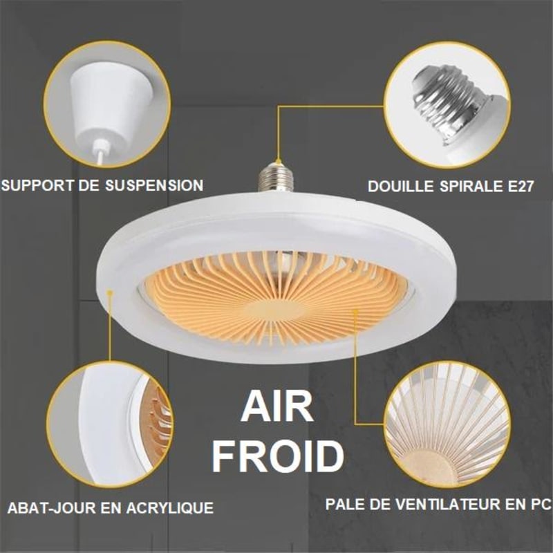 Ventilateur de plafond moderne à led